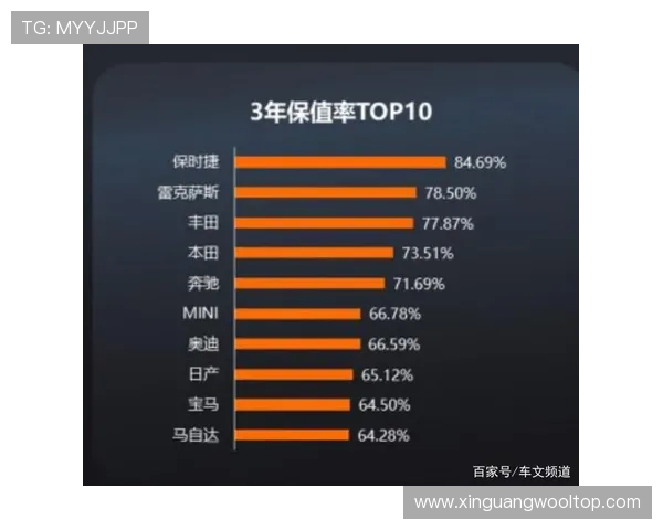 北京乒乓球队在洲际杯积分榜中以64分稳居第一名表现出色