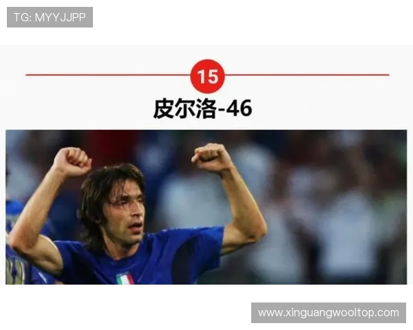 全球足球巨星榜单揭晓200位顶尖球员的精彩瞬间与成就分析 全球足球巨星榜单揭晓200位顶尖球员的精彩瞬间与成就分析